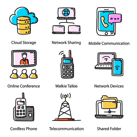 Different Categories Of Communication Technology