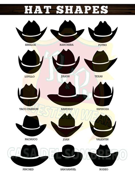 different cowboy hat shapes