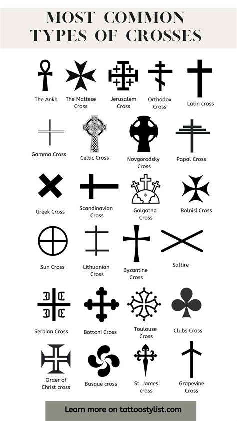 Different Cross Tattoo Designs