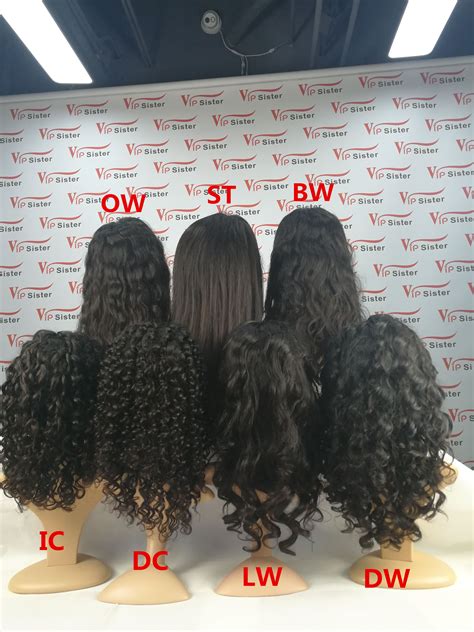 Different Curl Patterns For Wigs