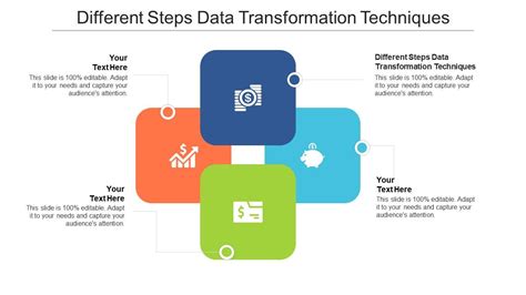 different data transformation techniques