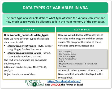 different data types in vba