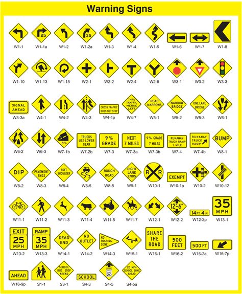 Different Driving Signs