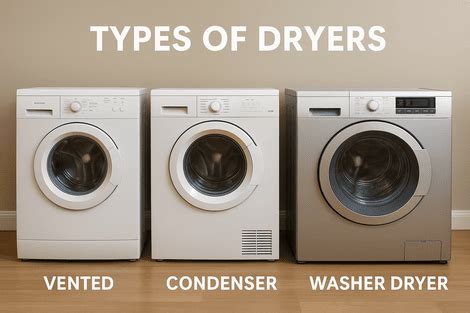 Different Dryers Explained