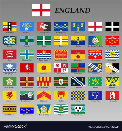 Different england flags