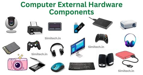 Different External Components Of A Computer