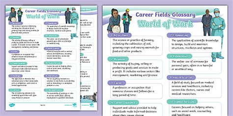 Different Fields Of Work