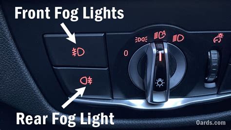 Different Fog Light Symbols
