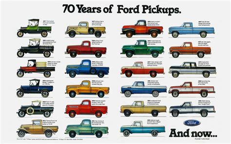 different ford truck models names