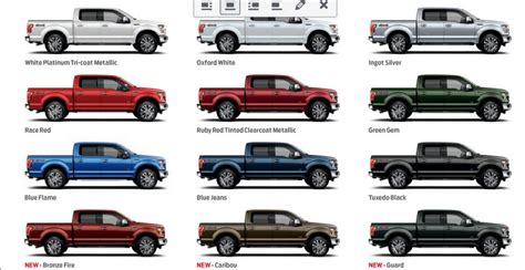 different ford trucks