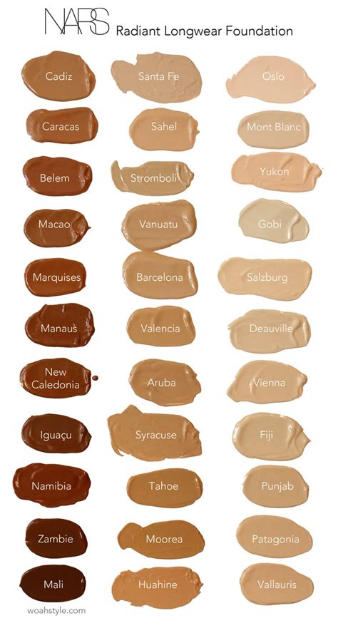 Different Foundation Colors