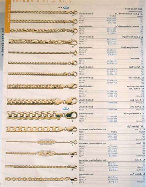 Different Gold Link Styles