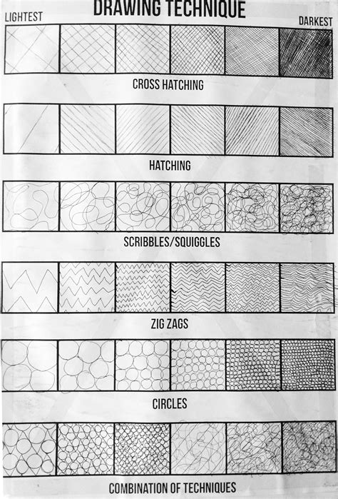 Image showcasing different grid techniques for drawing