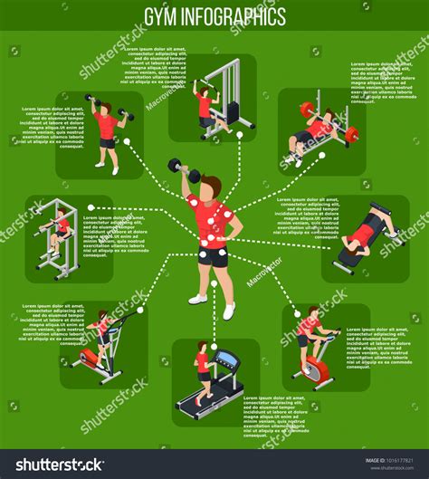 Different Gym Activities