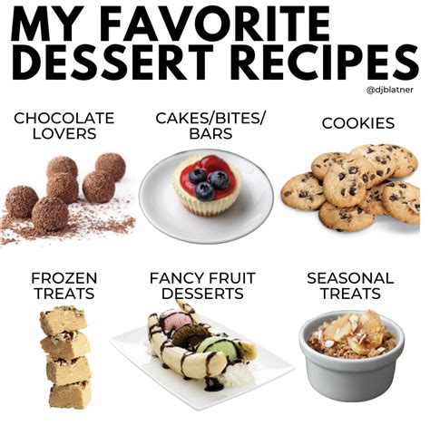 Different Ideas For Dessert