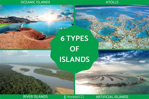 Different Island Shapes