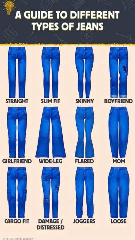 Different Jeans Styles