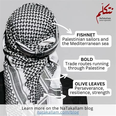 different keffiyeh patterns meaning