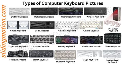 Different Keyboards Brands