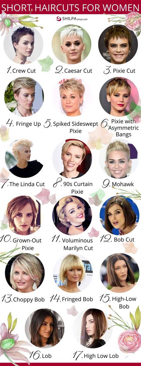 The Different Kinds Of Haircuts For Short Hair For Short Hair