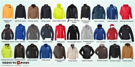 Different Kinds Of Jackets Names