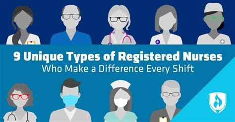 different kinds of registered nurses