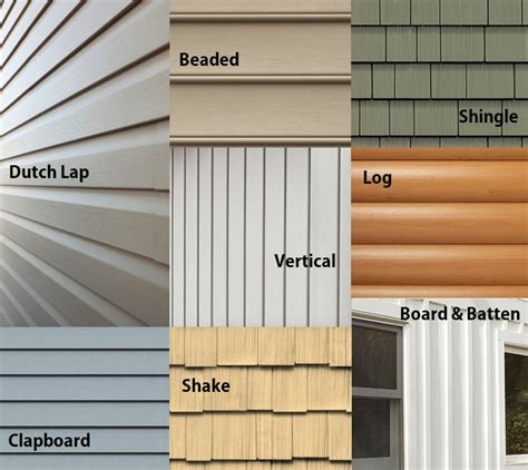 different kinds of siding for houses