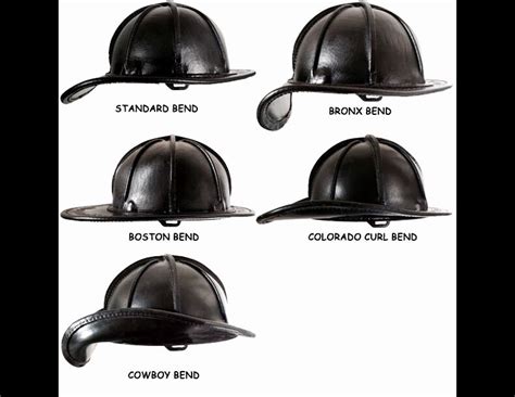 Different Leather Helmet Bends
