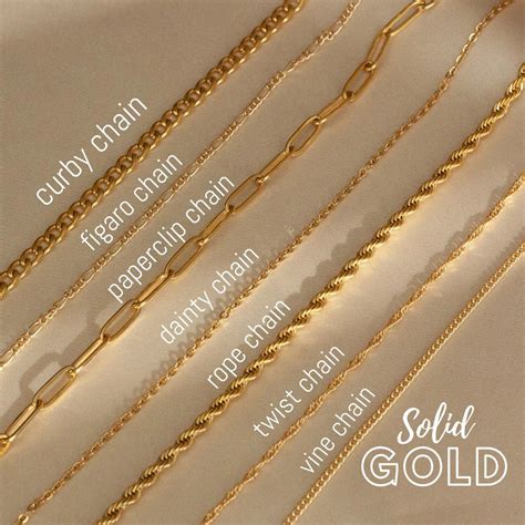 Different Links For Chains
