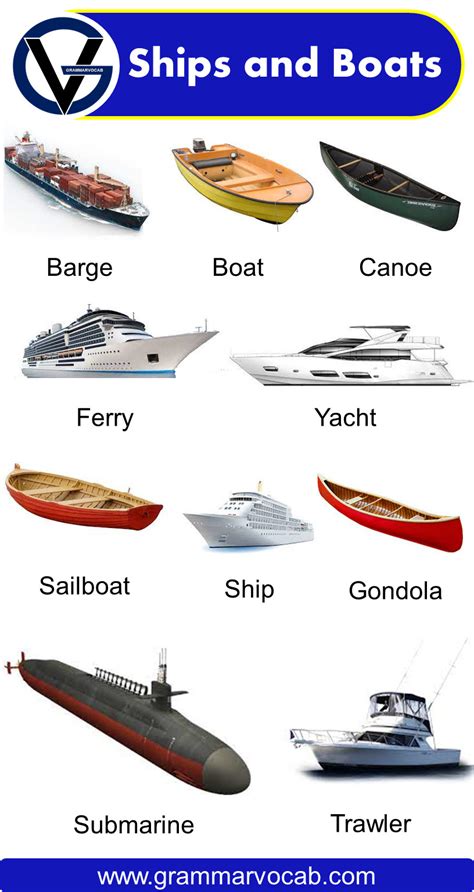Different Makes Of Boats