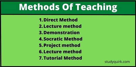 different methods of teaching b ed notes