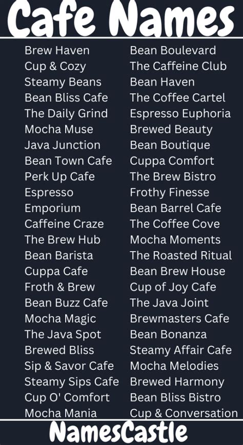 Different Names For A Cafe