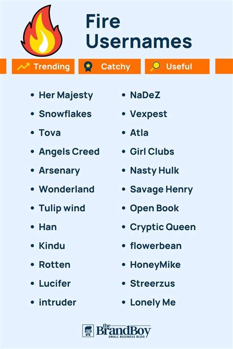 Different Names For On Fire