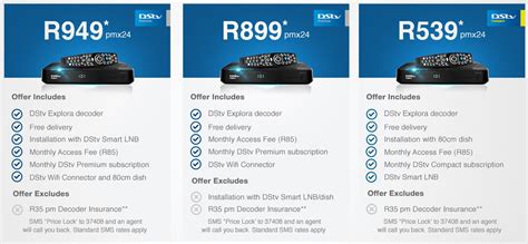different packages on dstv