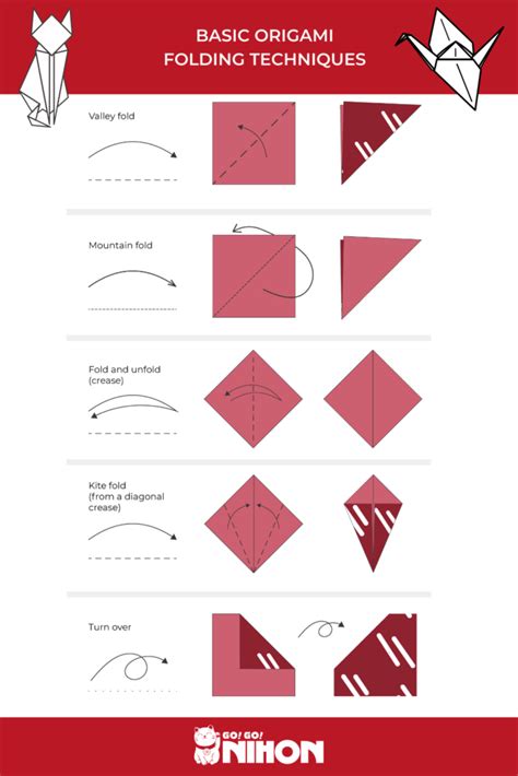 Different Paper Folding Techniques Origami