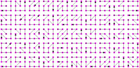 different pattern codes