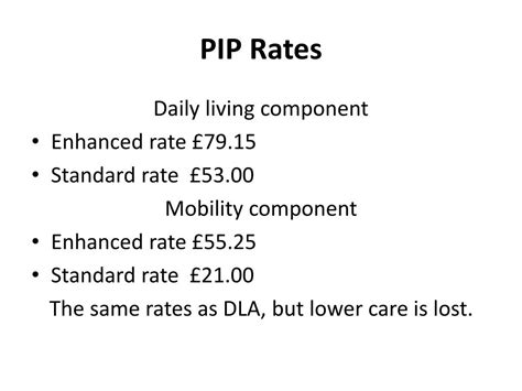 different pip rates