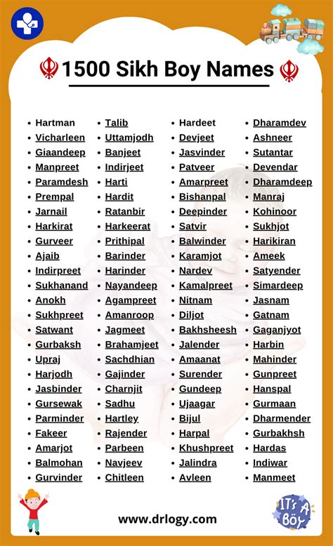 Different Punjabi Boy Names
