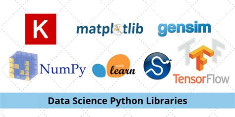 different python libraries for data science
