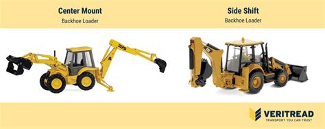 Different Size Backhoes