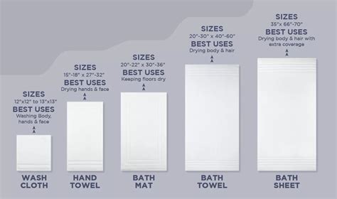 Different Size Hand Towels