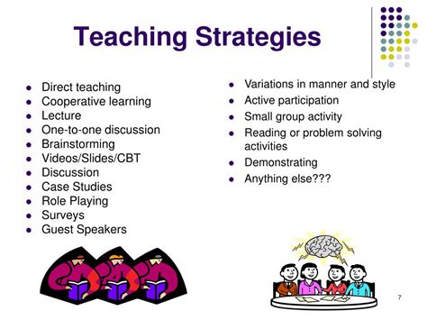 different teaching strategies and methods