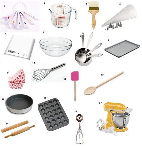 Different Tools And Equipment In Baking And Classify Them