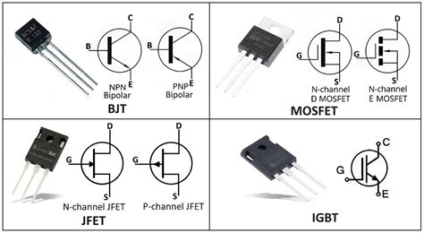 Different Transistors In Electronics