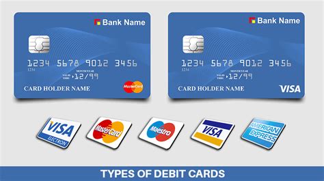 different type of debit cards