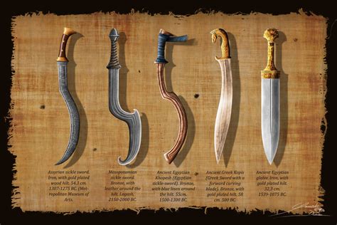 Different Types Of Ancient Weapons