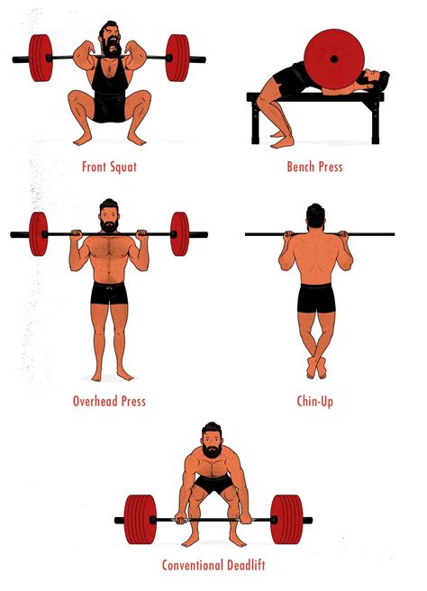 Different Types Of Barbell Exercises