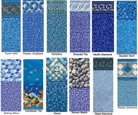 Different Types Of Beaded Pool Liners