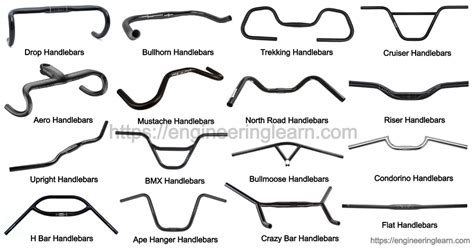 Different Types Of Bike Handlebars