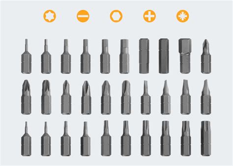 Different Types Of Bits For Screws
